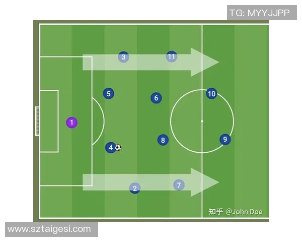 西安足球队的战术节奏分析与未来发展展望